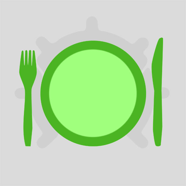 Food Hygiene Risk Assessment