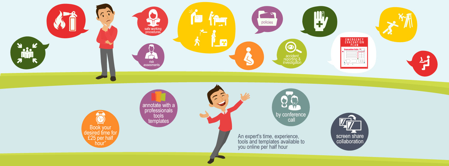 My Safety Contact : Workplace Safety